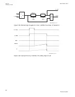 Preview for 628 page of ABB Relion 670 series Technical Manual