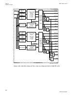 Preview for 630 page of ABB Relion 670 series Technical Manual