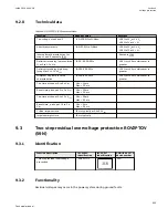 Preview for 631 page of ABB Relion 670 series Technical Manual