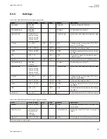 Preview for 633 page of ABB Relion 670 series Technical Manual