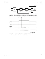 Preview for 639 page of ABB Relion 670 series Technical Manual