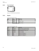 Preview for 654 page of ABB Relion 670 series Technical Manual