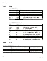 Preview for 660 page of ABB Relion 670 series Technical Manual