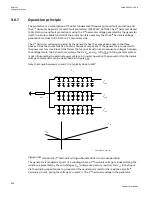 Preview for 662 page of ABB Relion 670 series Technical Manual