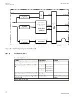 Preview for 676 page of ABB Relion 670 series Technical Manual