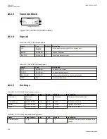 Preview for 678 page of ABB Relion 670 series Technical Manual