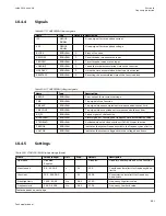 Preview for 687 page of ABB Relion 670 series Technical Manual