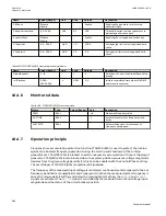 Preview for 688 page of ABB Relion 670 series Technical Manual