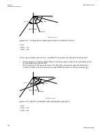 Preview for 708 page of ABB Relion 670 series Technical Manual