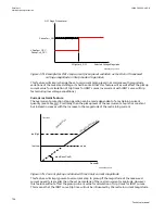 Preview for 710 page of ABB Relion 670 series Technical Manual