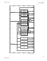 Preview for 715 page of ABB Relion 670 series Technical Manual