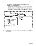 Preview for 716 page of ABB Relion 670 series Technical Manual