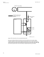 Preview for 722 page of ABB Relion 670 series Technical Manual