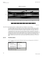 Preview for 724 page of ABB Relion 670 series Technical Manual