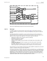 Preview for 745 page of ABB Relion 670 series Technical Manual