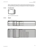 Preview for 749 page of ABB Relion 670 series Technical Manual