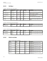 Preview for 750 page of ABB Relion 670 series Technical Manual