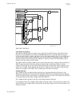 Preview for 765 page of ABB Relion 670 series Technical Manual