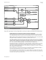 Preview for 767 page of ABB Relion 670 series Technical Manual