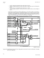 Preview for 768 page of ABB Relion 670 series Technical Manual