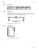 Preview for 782 page of ABB Relion 670 series Technical Manual