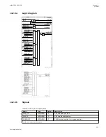 Preview for 783 page of ABB Relion 670 series Technical Manual