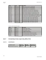 Preview for 784 page of ABB Relion 670 series Technical Manual