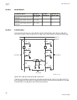 Preview for 792 page of ABB Relion 670 series Technical Manual