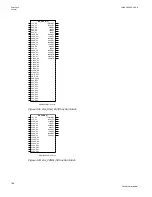 Preview for 794 page of ABB Relion 670 series Technical Manual