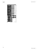 Preview for 796 page of ABB Relion 670 series Technical Manual