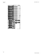 Preview for 798 page of ABB Relion 670 series Technical Manual