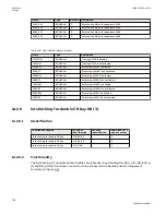 Preview for 804 page of ABB Relion 670 series Technical Manual