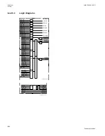 Preview for 806 page of ABB Relion 670 series Technical Manual