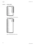 Preview for 810 page of ABB Relion 670 series Technical Manual