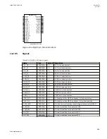 Preview for 811 page of ABB Relion 670 series Technical Manual