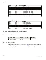 Preview for 814 page of ABB Relion 670 series Technical Manual