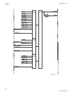 Preview for 818 page of ABB Relion 670 series Technical Manual