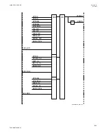 Preview for 819 page of ABB Relion 670 series Technical Manual