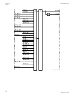 Preview for 820 page of ABB Relion 670 series Technical Manual