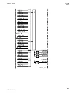 Preview for 821 page of ABB Relion 670 series Technical Manual