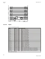 Preview for 822 page of ABB Relion 670 series Technical Manual