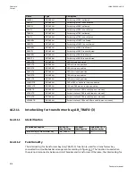 Preview for 824 page of ABB Relion 670 series Technical Manual