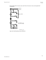 Preview for 825 page of ABB Relion 670 series Technical Manual