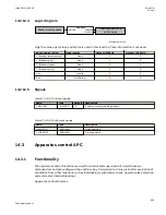 Preview for 831 page of ABB Relion 670 series Technical Manual