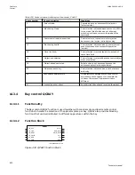 Preview for 836 page of ABB Relion 670 series Technical Manual