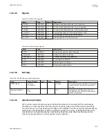 Preview for 837 page of ABB Relion 670 series Technical Manual