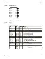 Preview for 843 page of ABB Relion 670 series Technical Manual