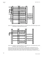 Preview for 846 page of ABB Relion 670 series Technical Manual