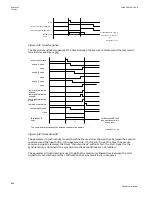 Preview for 850 page of ABB Relion 670 series Technical Manual