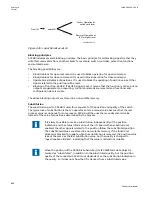 Preview for 854 page of ABB Relion 670 series Technical Manual